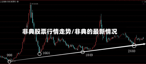 非典股票行情走势/非典的最新情况-第1张图片