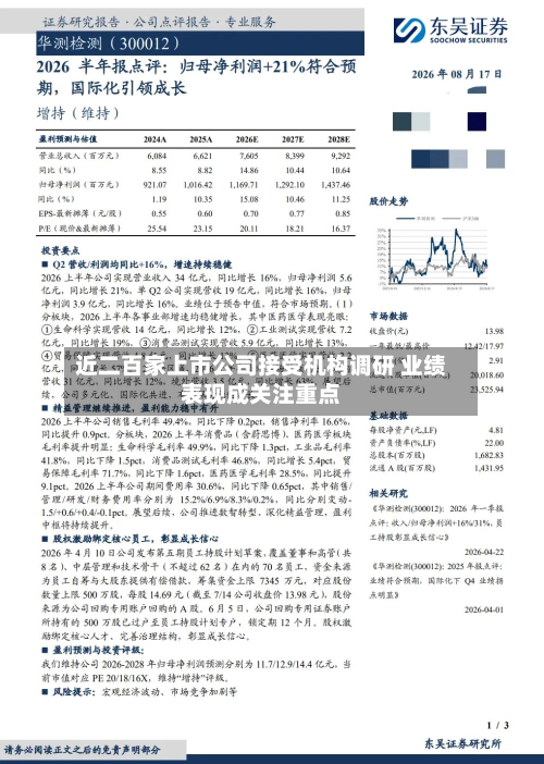 近二百家上市公司接受机构调研 业绩表现成关注重点-第1张图片