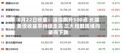 8月22日收盘:道指飙升500点 长端美债收益率持续走高 三大指数周线均录得下跌-第1张图片