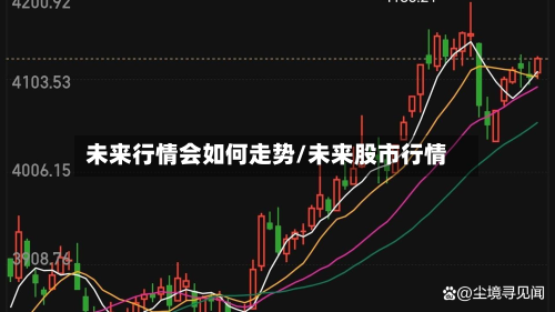 未来行情会如何走势/未来股市行情-第3张图片