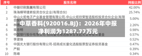 中草香料(920016.BJ):2026年中报净利润为1287.77万元-第2张图片