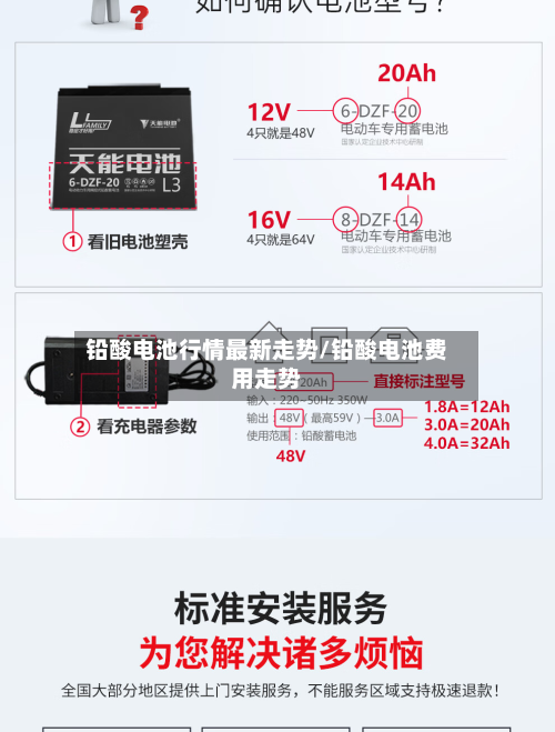 铅酸电池行情最新走势/铅酸电池费用走势-第2张图片