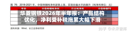 华菱钢铁2026年半年报：产品结构优化，净利受补税拖累大幅下滑-第2张图片