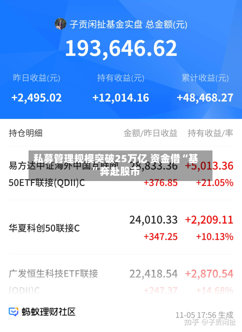 私募管理规模突破25万亿 资金借“基	”奔赴股市-第2张图片