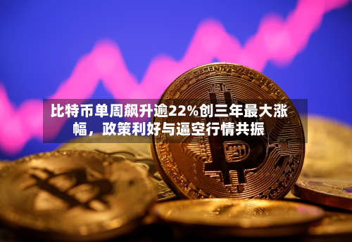 比特币单周飙升逾22%创三年最大涨幅	，政策利好与逼空行情共振-第1张图片