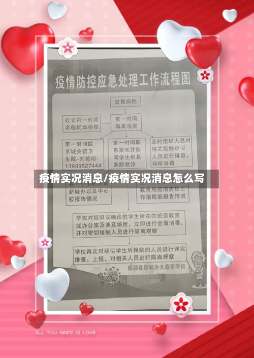 疫情实况消息/疫情实况消息怎么写-第1张图片