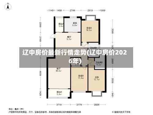 辽中房价最新行情走势(辽中房价2026年)-第3张图片
