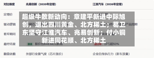 超级牛散新动向：章建平新进中际旭创，退出四川黄金、北方稀土；葛卫东坚守江淮汽车	、兆易创新；付小铜新进同花顺、北方稀土-第1张图片
