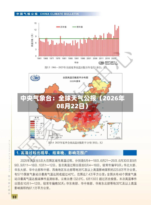 中央气象台：全球天气公报（2026年08月22日）-第1张图片