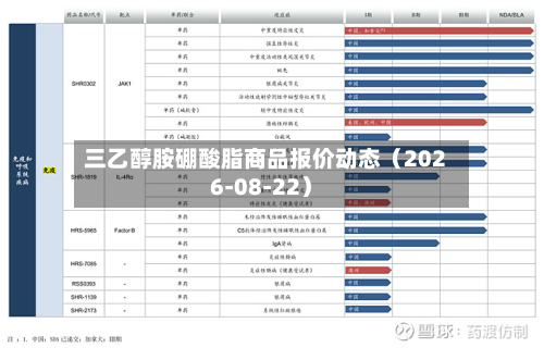 三乙醇胺硼酸脂商品报价动态(2026-08-22)-第2张图片