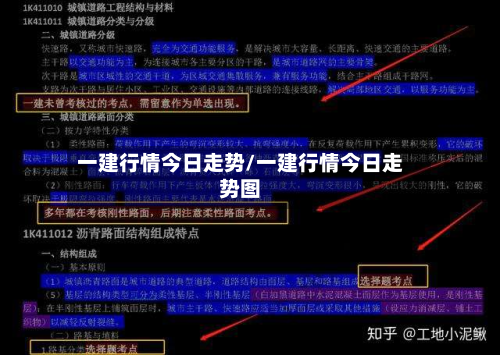 一建行情今日走势/一建行情今日走势图-第1张图片