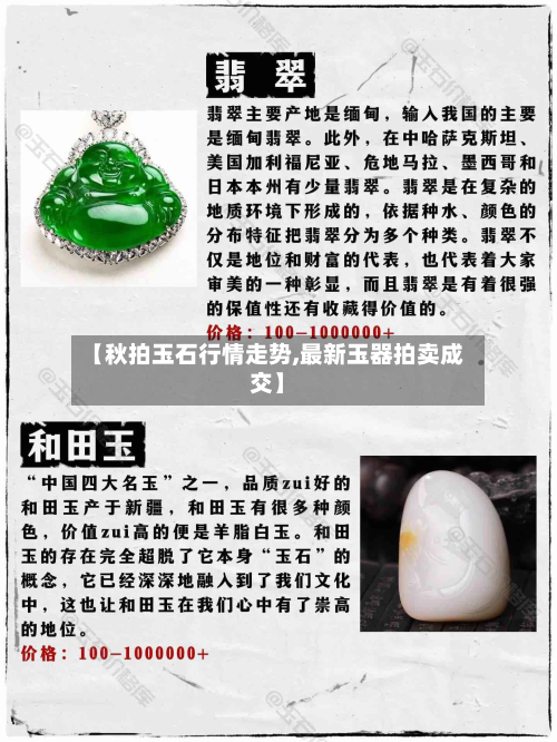 【秋拍玉石行情走势,最新玉器拍卖成交】-第1张图片