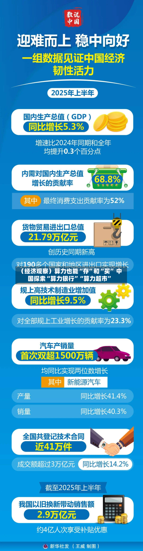 （经济观察）算力也能“存”和“买” 中国探索“算力银行	”“算力超市”-第2张图片