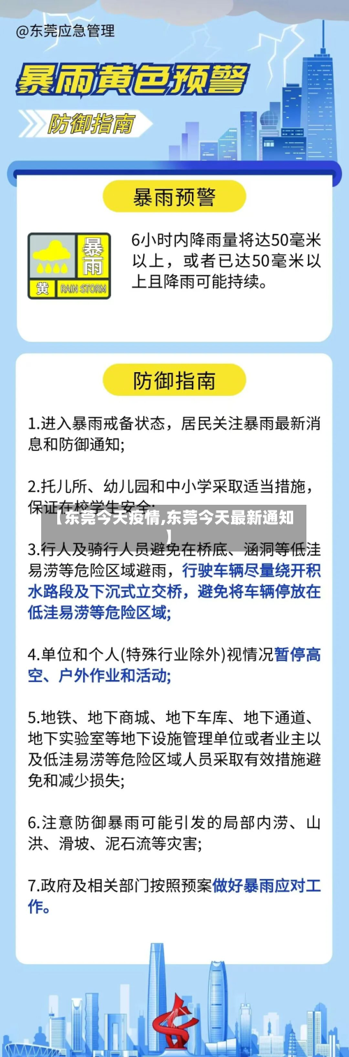 【东莞今天疫情,东莞今天最新通知】-第3张图片