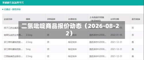 二氢吡啶商品报价动态(2026-08-22)-第3张图片