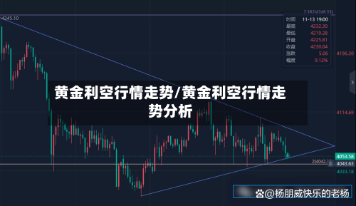 黄金利空行情走势/黄金利空行情走势分析-第2张图片