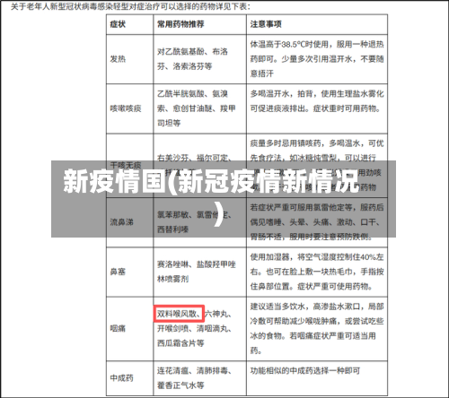 新疫情国(新冠疫情新情况)-第1张图片