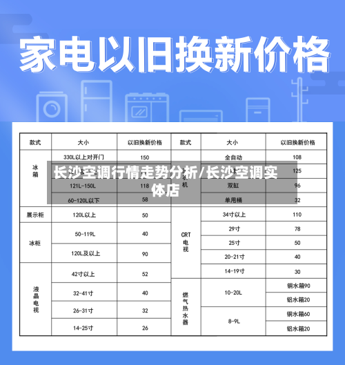 长沙空调行情走势分析/长沙空调实体店-第3张图片