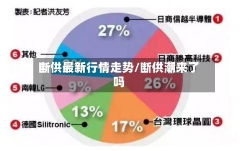 断供最新行情走势/断供潮来了吗-第1张图片