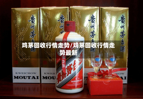 鸡茅回收行情走势/鸡茅回收行情走势最新-第1张图片