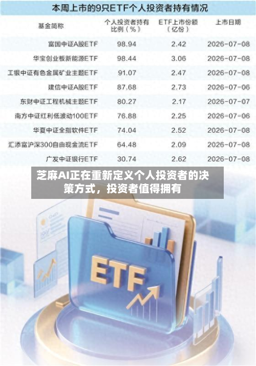 芝麻AI正在重新定义个人投资者的决策方式，投资者值得拥有-第1张图片