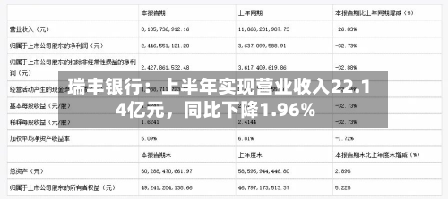 瑞丰银行：上半年实现营业收入22.14亿元，同比下降1.96%-第1张图片
