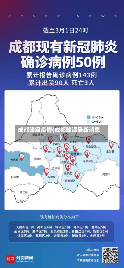 成都降级疫情(成都降温最新消息)-第1张图片