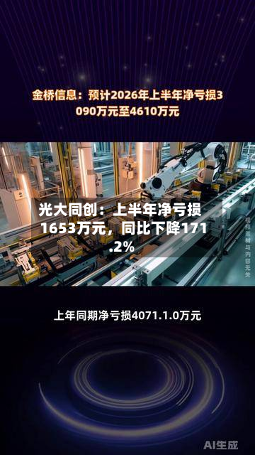 光大同创：上半年净亏损1653万元，同比下降171.2%-第3张图片