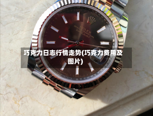 巧克力日志行情走势(巧克力费用及图片)-第1张图片