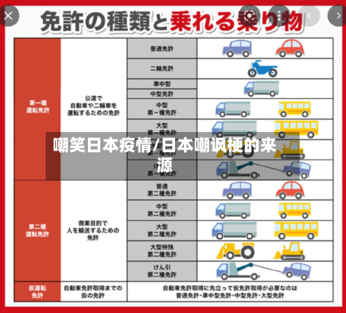 嘲笑日本疫情/日本嘲讽梗的来源-第2张图片