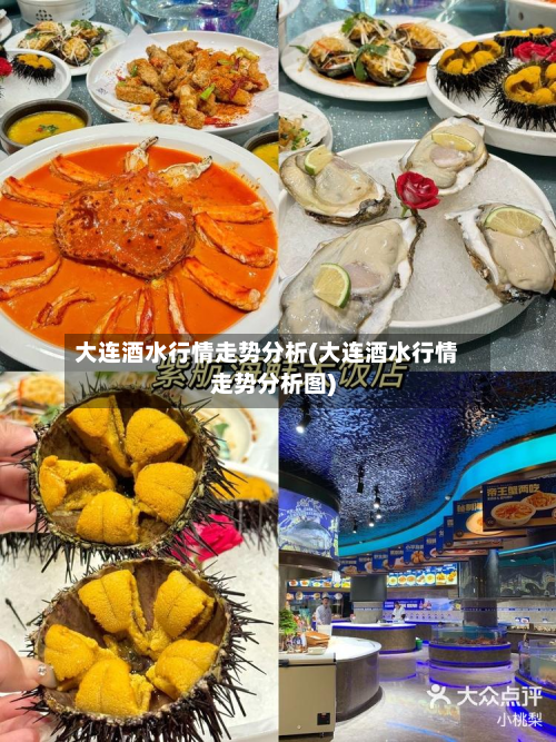 大连酒水行情走势分析(大连酒水行情走势分析图)-第1张图片