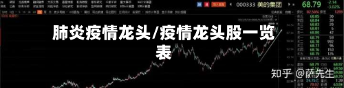 肺炎疫情龙头/疫情龙头股一览表-第3张图片