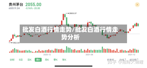 批发白酒行情走势/批发白酒行情走势分析-第2张图片