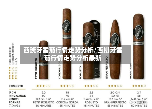 西班牙雪茄行情走势分析/西班牙雪茄行情走势分析最新-第2张图片