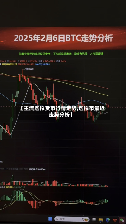 【主流虚拟货币行情走势,虚拟币最近走势分析】-第1张图片