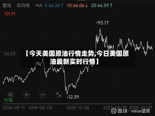 【今天美国原油行情走势,今日美国原油最新实时行情】-第3张图片