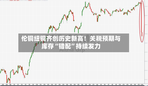 伦铜纽铜齐创历史新高！关税预期与库存“错配”持续发力-第1张图片