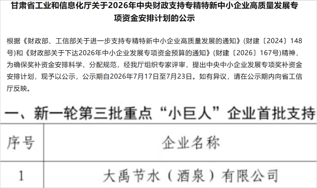 从“小巨人	”到“重点”，大禹集团迎国家级专精特新企业培育新突破