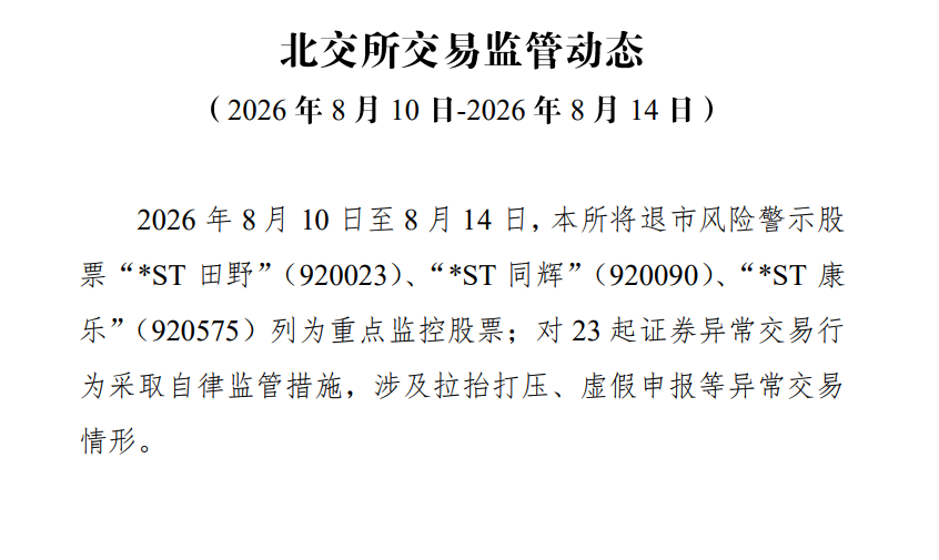 多只大涨牛股，被交易所重点监控