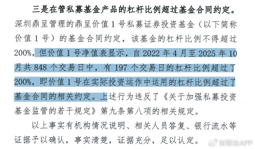 197个交易日杠杆破200%红线，离谱私募曝光：连基金经理都是借来的