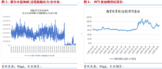 长安期货：市场出现分歧，贵金属多头刹车