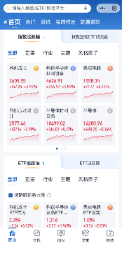 如何一键把握“硬科技”行情？指数直通车“问AI	”让投资决策更简单