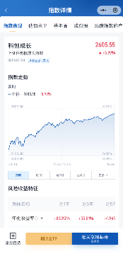 如何一键把握“硬科技”行情？指数直通车“问AI”让投资决策更简单