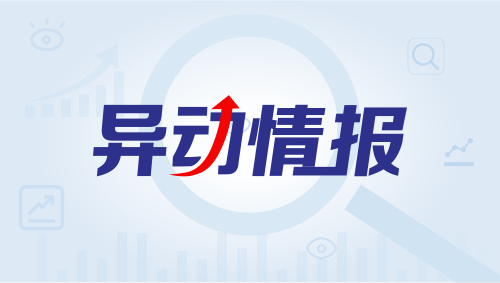 贵金属板块拉升	，难道行情已经启动？
