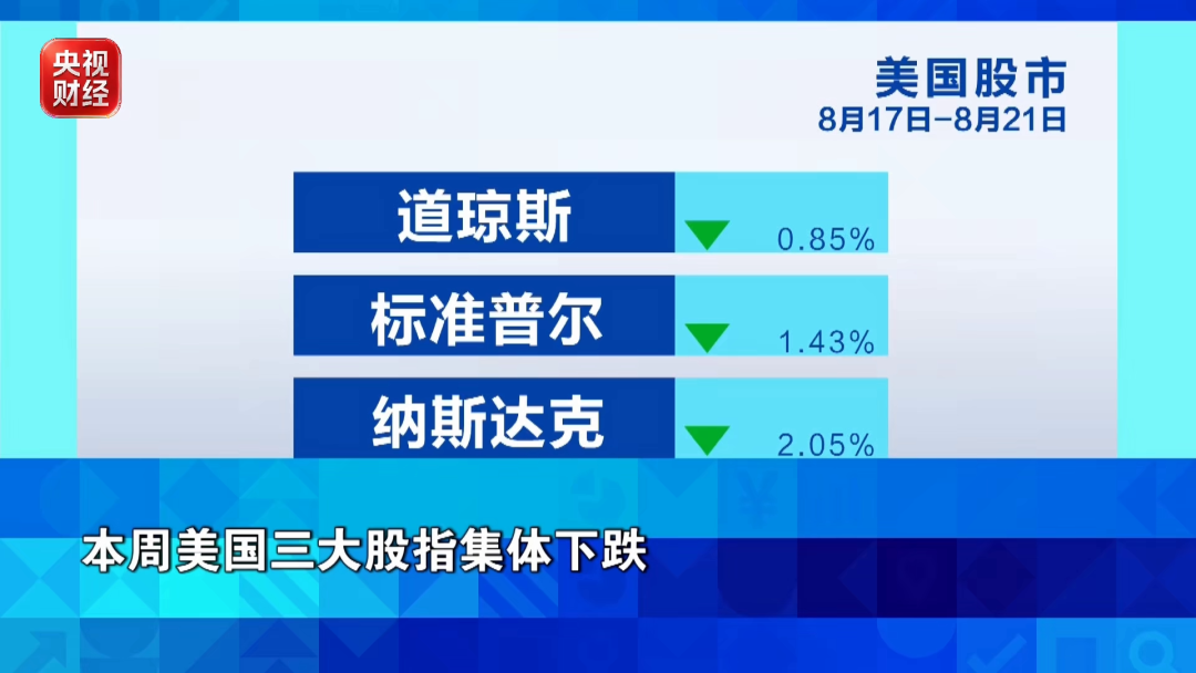 金价	、银价、油价，集体上涨