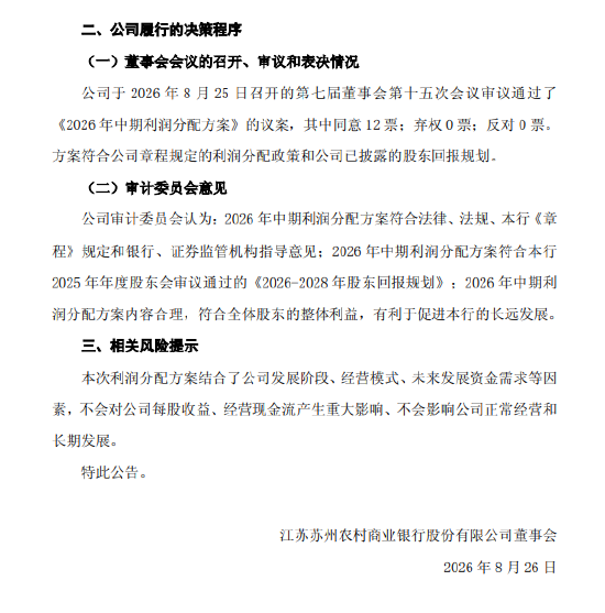 苏农银行发布中期利润分配方案:拟每股派发现金红利人民币0.10元(含税)